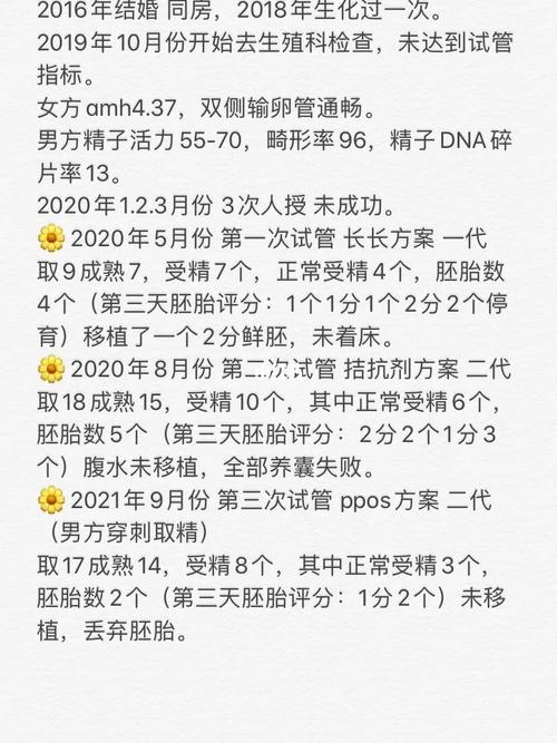 国内借卵试管代怀正规机构【国内正规借卵试管代怀机构大揭秘】